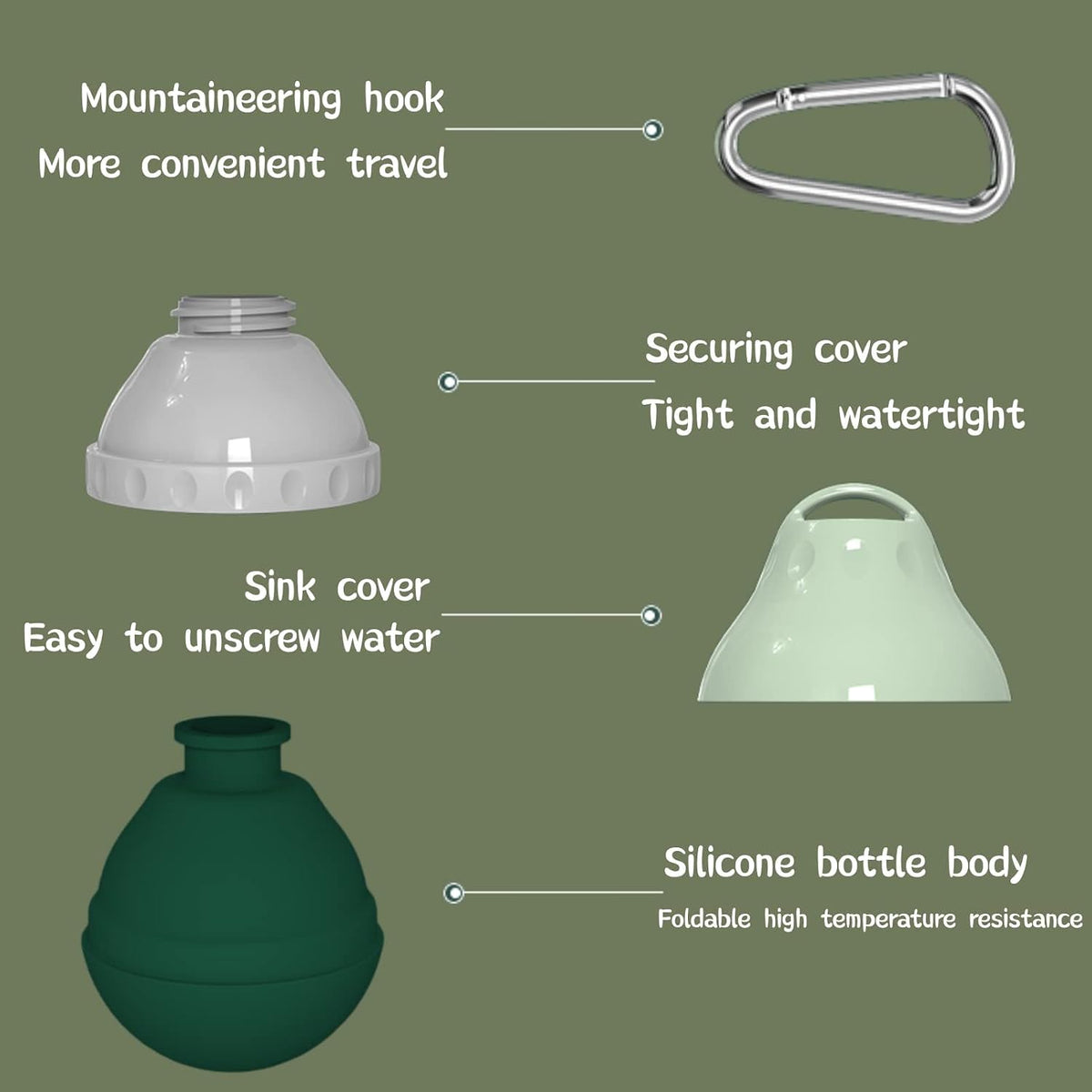 Dog Travel Water Bottle Detachable Bowl Leak Proof Portable ,Silicone Bottle Body,Collapsible and Suitable for Small Pets for Outdoor Walking, Hiking, Travel (Green2, 200ml2)