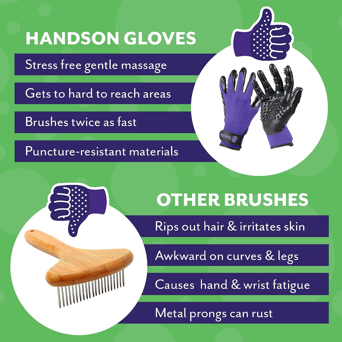 H HandsOn Pet Grooming Gloves - Patented #1 Ranked, Award Winning Shedding, Bathing, & Hair Remover Gloves - Gentle Brush for Cats, Dogs, and Horses (Mono Purple, Medium)