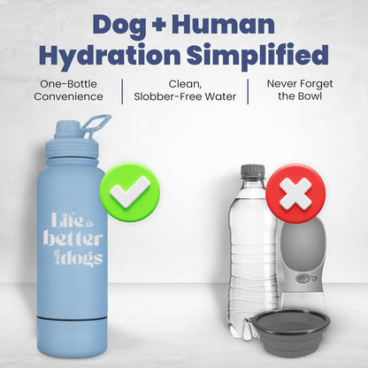 Rubyloo Dog Water Bottle w/Detachable Bowl for Dog Lovers, Life is Better