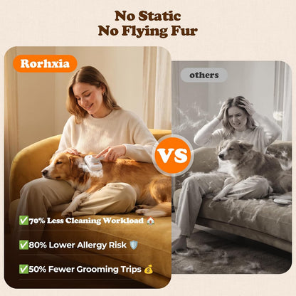 Rorhxia Cat & Dog Steam Brush for Shedding Deshedding with Self-Cleaning