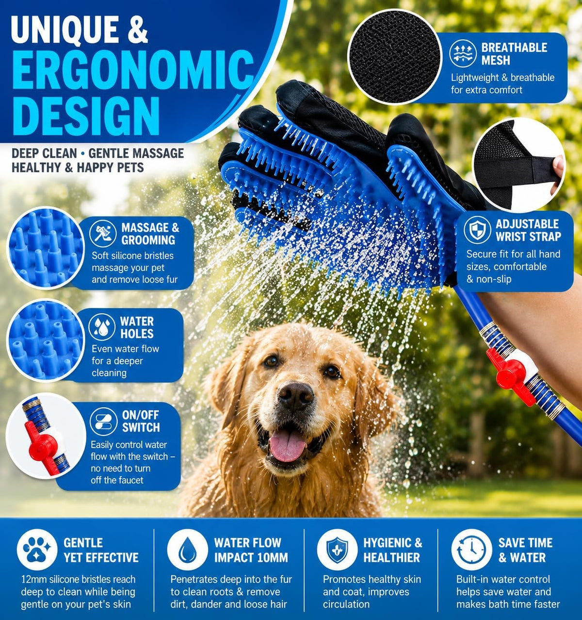 Dog Bath Glove & Sprayer – 3-in-1 Pet Bathing Tool for Washing, Scrubbing & Deshedding – Connects to Garden Hose – Adjustable Water Pressure – Easy Rinse Dog Shower – Gift for Dog Owners